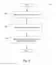 Fig. 07 - SMART CLOTHING SYSTEM