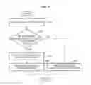 Fig. 07 - Wearable mobile device and method of measuring biological signal with the same