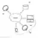 Fig. 01 - Caretaking Communication Bracelet
