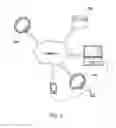Fig. 02 - Caretaking Communication Bracelet