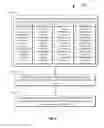 Fig. 09 - System and methods for nonverbally communicating patient comfort data