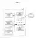 Fig. 20 - Methods and apparatus to detect and warn proximate entities of interest