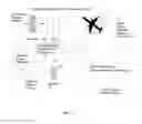 Fig. 02 - Radar using hermetic transforms