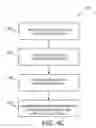 Fig. 07 - COARSE ATTITUDE DETERMINATION FROM GNSS ANTENNA GAIN PROFILING