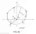 Fig. 10 - COARSE ATTITUDE DETERMINATION FROM GNSS ANTENNA GAIN PROFILING