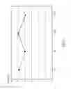 Fig. 02 - Loop antenna