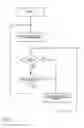 Fig. 06 - Goggle type display system