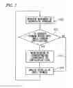 Fig. 08 - ELECTRONIC DEVICE AND DISPLAY METHOD