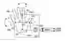 Fig. 01 - Method and device for controlling an apparatus using several distance sensors