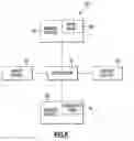 Fig. 08 - Transparent display field of view region determination