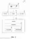 Fig. 02 - Invoking zoom on touch-screen devices