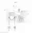 Fig. 22 - Input device disposed in handle and vehicle including the same