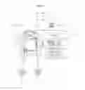 Fig. 33 - Input device disposed in handle and vehicle including the same