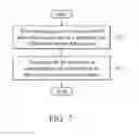 Fig. 08 - DEVICES AND METHODS OF TOUCH COMMUNICATIONS