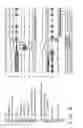 Fig. 09 - Position detector and position indicator