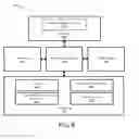 Fig. 07 - Detecting gestures on the side of a computing device