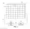 Fig. 02 - MULTI-TOUCH SENSING ARRANGEMENT