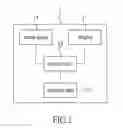 Fig. 02 - GRAPHICS EDITING METHOD AND ELECTRONIC DEVICE USING THE SAME