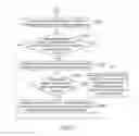 Fig. 09 - GRAPHICS EDITING METHOD AND ELECTRONIC DEVICE USING THE SAME