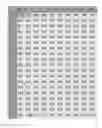 Fig. 01 - Method for controlling a touch panel having button electrodes and sensing electrodes in a same conductive layer