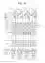 Fig. 08 - Display apparatus