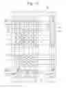 Fig. 22 - Display apparatus
