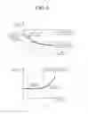 Fig. 05 - Organic light emitting display device and display panel thereof
