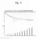 Fig. 09 - DISPLAY DEVICE