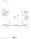 Fig. 09 - Kinetic mapping