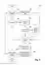 Fig. 12 - Scheduling, interpreting and rasterising tasks in a multi-threaded raster image processor
