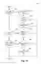 Fig. 13 - Scheduling, interpreting and rasterising tasks in a multi-threaded raster image processor