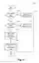 Fig. 14 - Scheduling, interpreting and rasterising tasks in a multi-threaded raster image processor