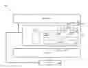 Fig. 01 - COMMAND SCHEDULER FOR A DISPLAY DEVICE