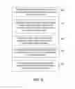 Fig. 09 - Frame drawing method, frame updating method and associated mobile electronic device
