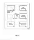 Fig. 07 - ALTERING ATTRIBUTES OF CONTENT THAT IS PROVIDED IN A PORTION OF A DISPLAY AREA BASED ON DETECTED INPUTS