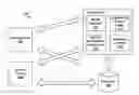 Fig. 01 - Methods and systems for viewing a three-dimensional (3D) virtual object
