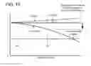 Fig. 19 - Display device and method for driving same