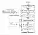 Fig. 01 - Method and apparatus for generation of gray scale adjustment voltage and panel driver circuit