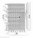 Fig. 06 - Organic light emitting display device
