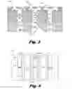 Fig. 03 - Controlling adhesives between substrates and carriers