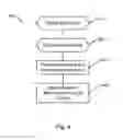 Fig. 06 - Controlling density of dispensed printing material