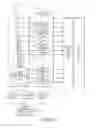 Fig. 09 - Electronic banding compensation (EBC) of halftone-interaction banding using variable beam delays