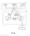 Fig. 04 - EXCHANGING PORTIONS OF A VIDEO STREAM VIA DIFFERENT LINKS DURING A COMMUNICATION SESSION