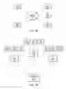 Fig. 04 - Multicasting a videoconference recording to a plurality of clients
