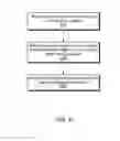 Fig. 06 - Multicasting a videoconference recording to a plurality of clients