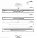 Fig. 01 - MULTI FIELD-OF-VIEW MULTI SENSOR ELECTRO-OPTICAL FUSION-ZOOM CAMERA