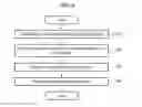 Fig. 07 - METHOD AND APPARATUS FOR IMAGE PROCESSING