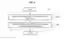 Fig. 09 - METHOD AND APPARATUS FOR IMAGE PROCESSING