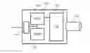 Fig. 01 - Gradient privacy masks