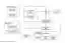 Fig. 01 - Vehicular display apparatus, vehicular display method, and vehicular display program